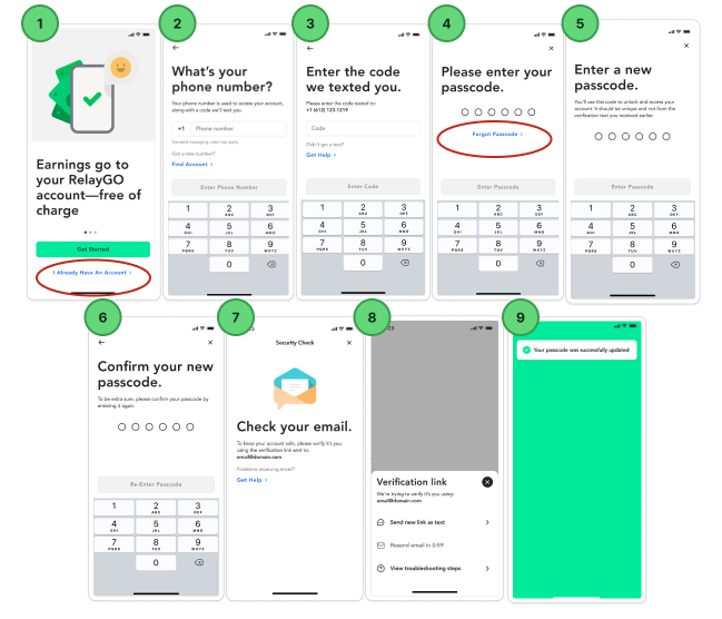 A 9-step visual guide for resetting a RelayGO passcode while logged out. The sequence shows: 1. Selecting 'I Already Have An Account'; 2. Entering a phone number; 3. Entering an SMS code; 4. Tapping 'Forgot Passcode'; 5. Entering a new passcode; 6. Confirming the passcode; 7. The 'Check your email' prompt; 8. The verification link screen; and 9. A green confirmation banner stating 'Your passcode was successfully updated.'