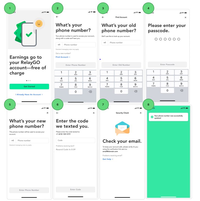 A series of eight numbered mobile app screenshots demonstrating how to update a phone number while logged out. The steps show selecting "I Already Have An Account," choosing "Find Account," entering an old phone number and passcode, providing a new phone number, entering a SMS verification code, and confirming the change via a security email.